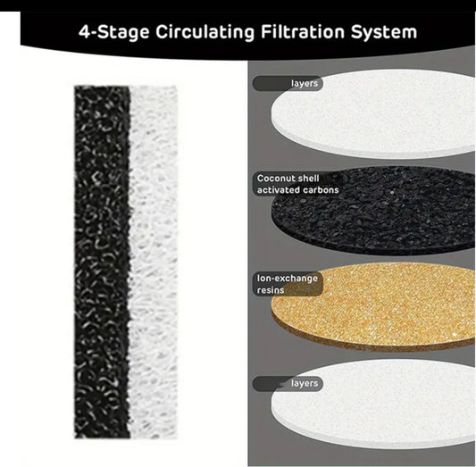 Filter replacement for FT999